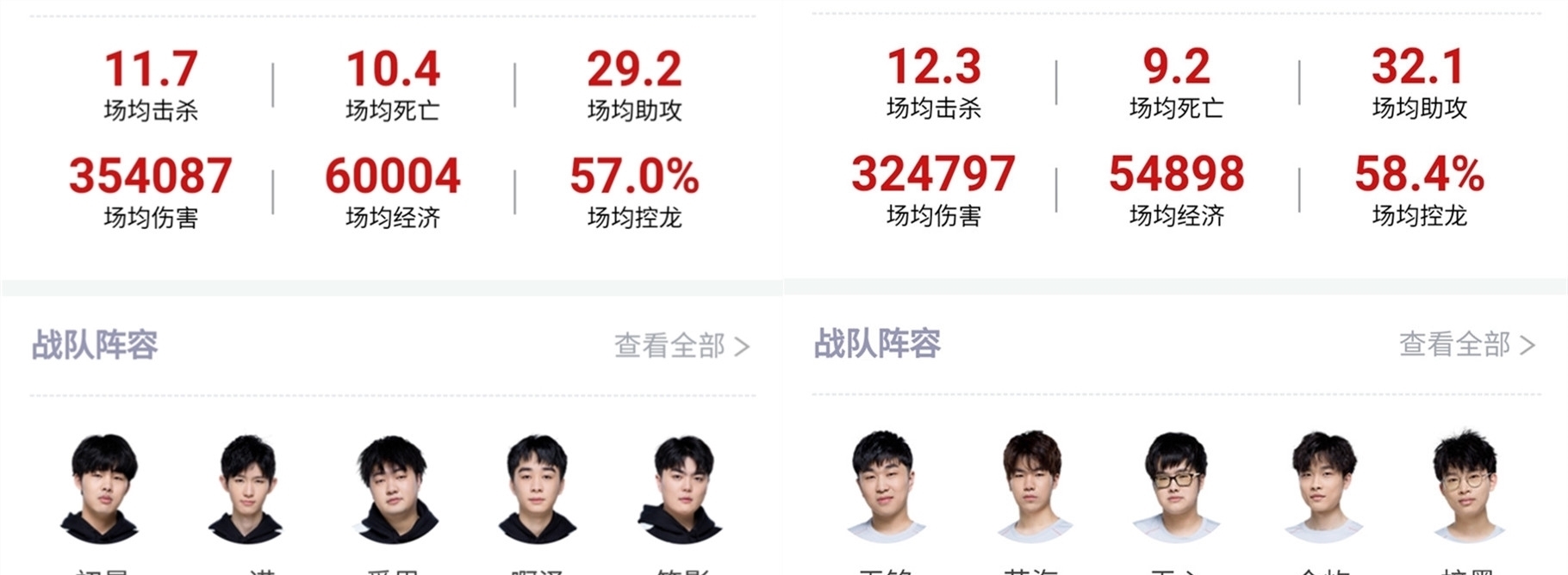 拉什福德的