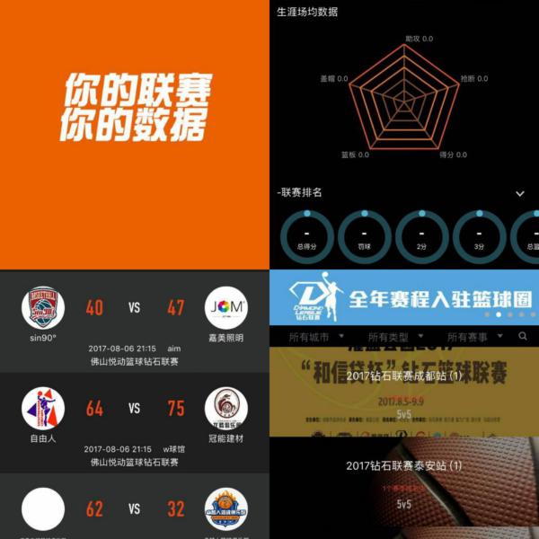 努力与对比